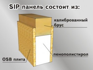 http://www.sipatelie.com/